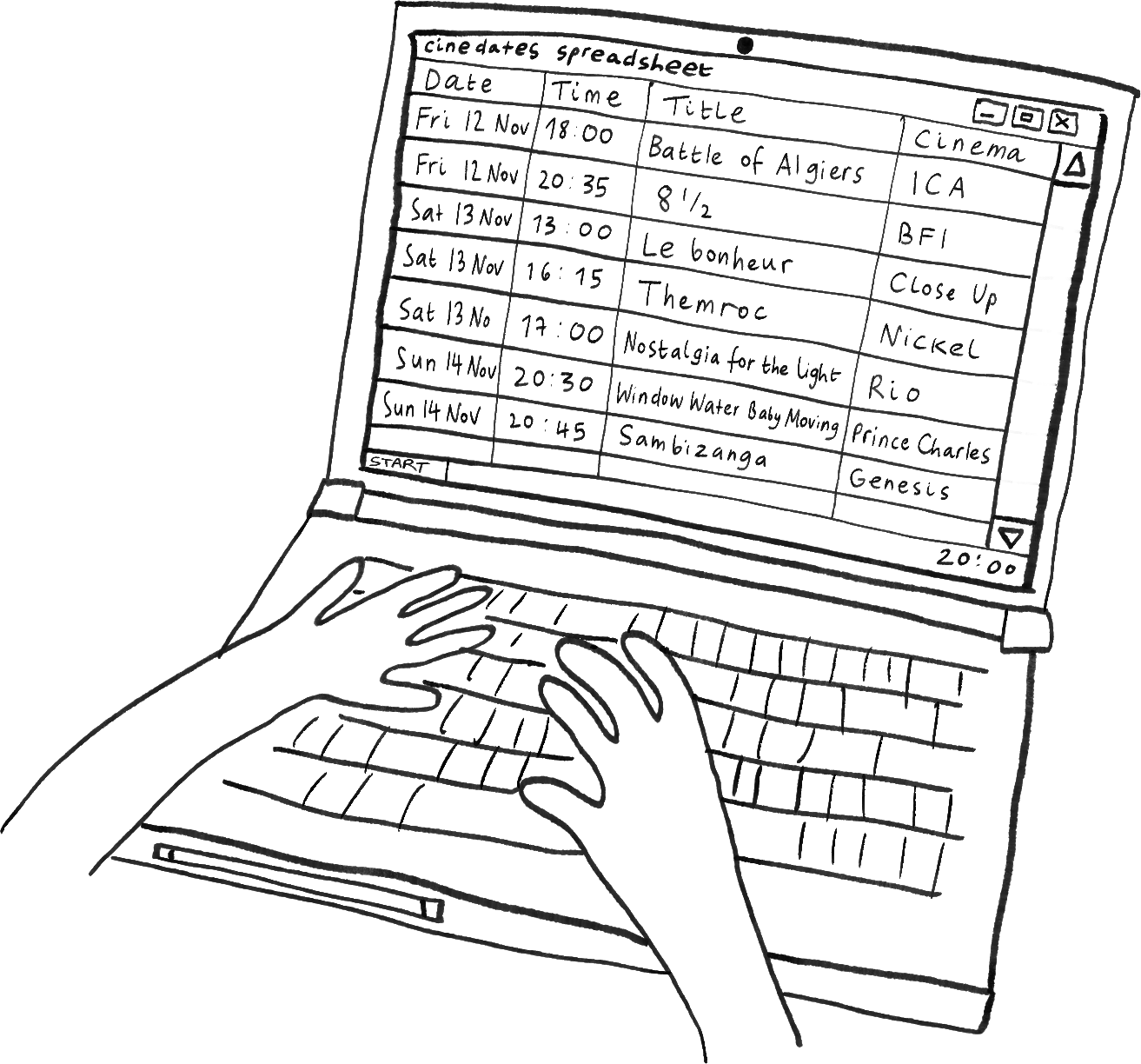 A sketched spreadsheet headed cinedates, with a date, time, title and cinema column